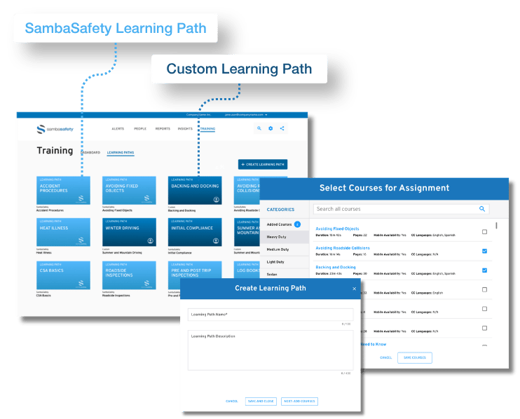 Learning Paths (6)