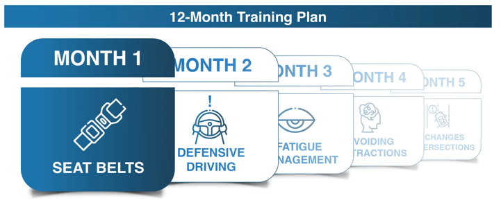 12 month driver training program for fleets