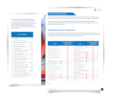 SambaSafety's fleet accident statistics study