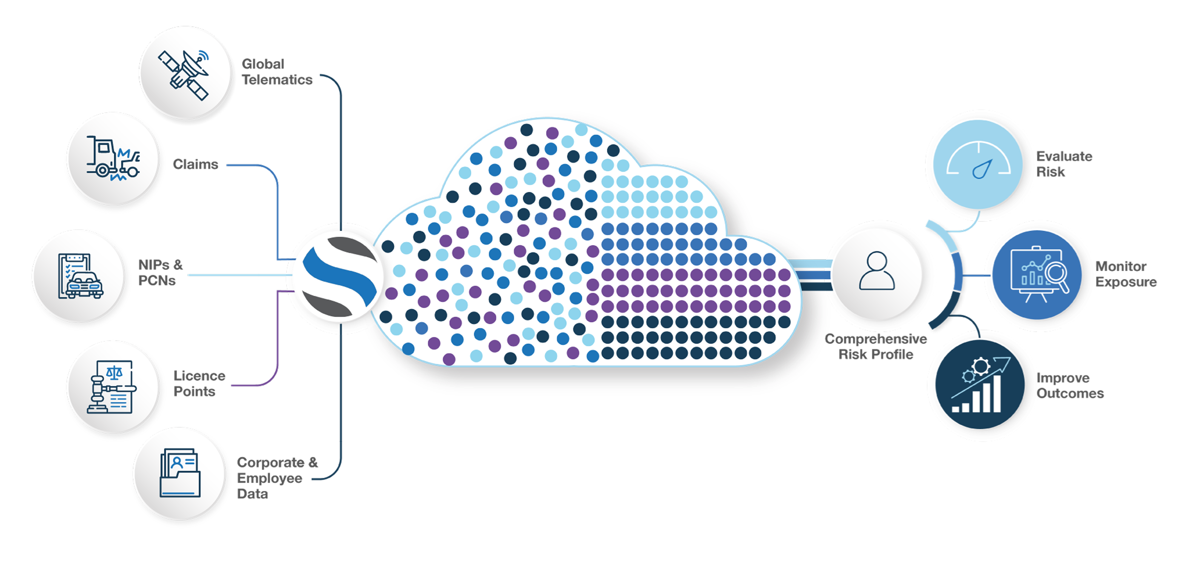 homepage-uk-risk-cloud