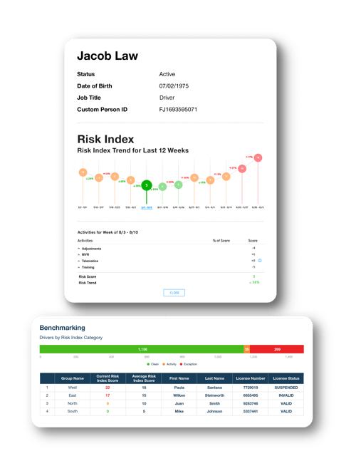 TPNG-Risk-Index-and-Risk-Index-Report TPNG-Risk-Index-and-Risk-Index-Report