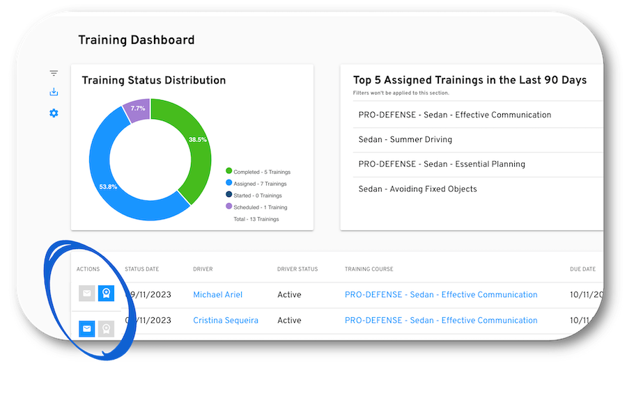 training-actions-column-training-dashboard-product-image training-actions-column-training-dashboard-product-image