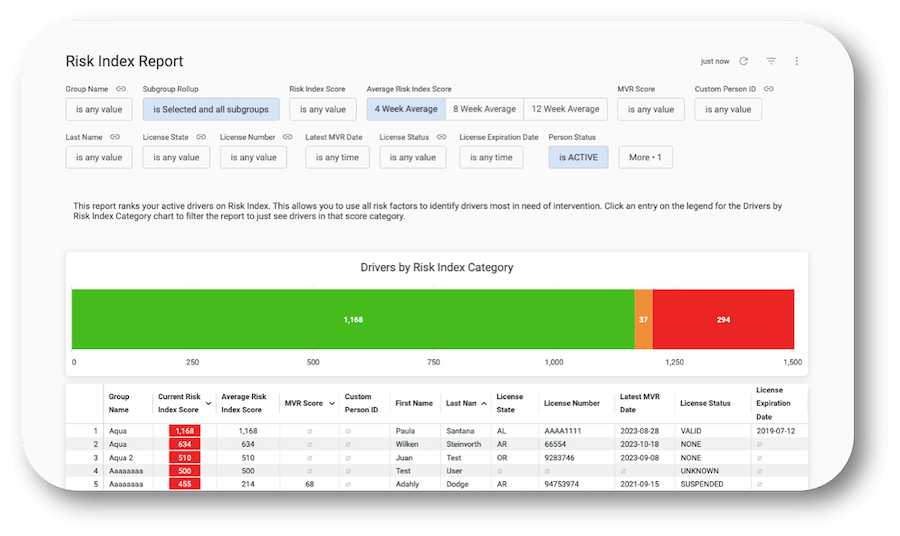 risk-index-report-product-image risk-index-report-product-image